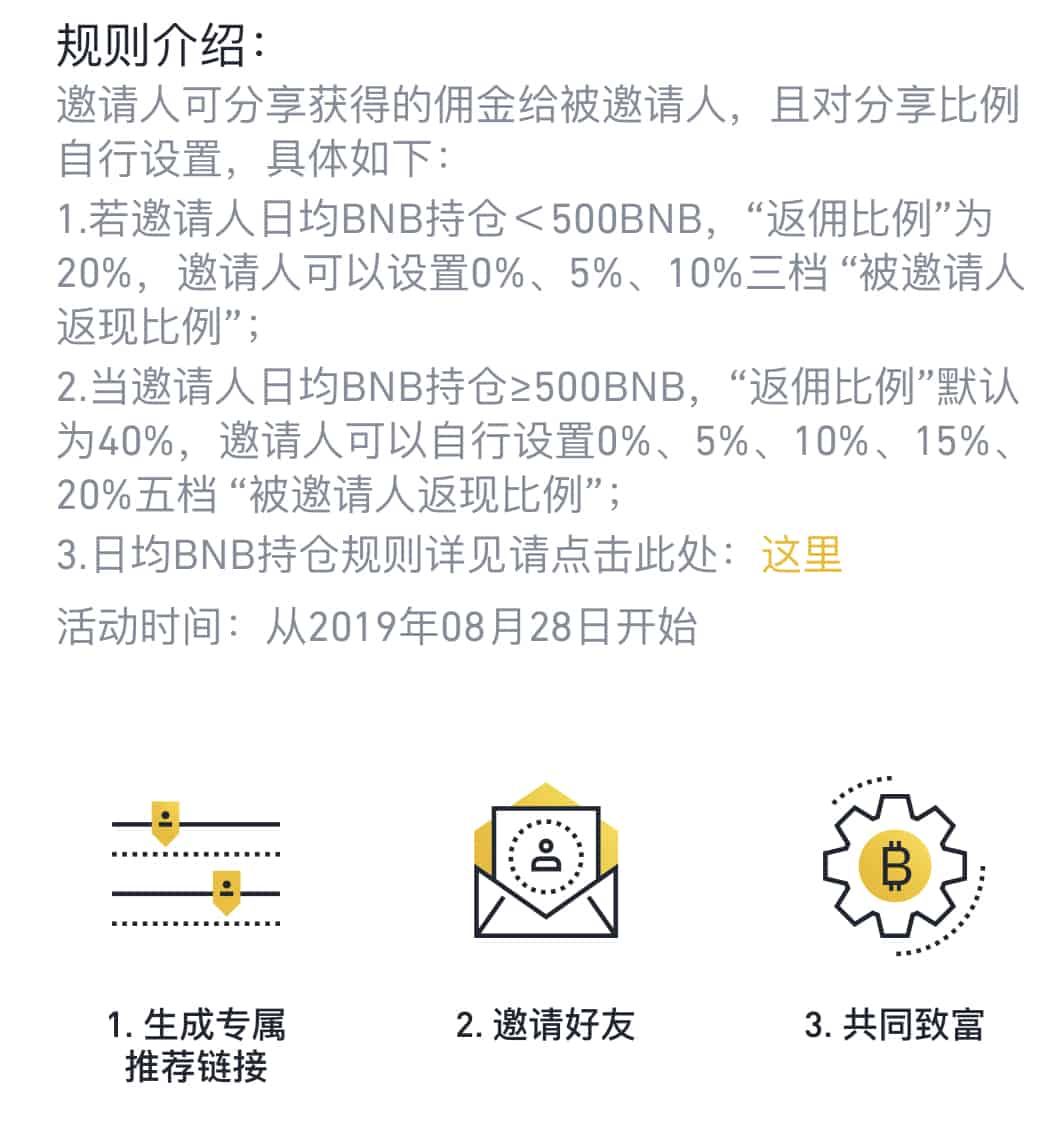 Binance (幣安) 9 折 Trading Fee 推荐码 (Referral Code)